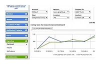 monitoring